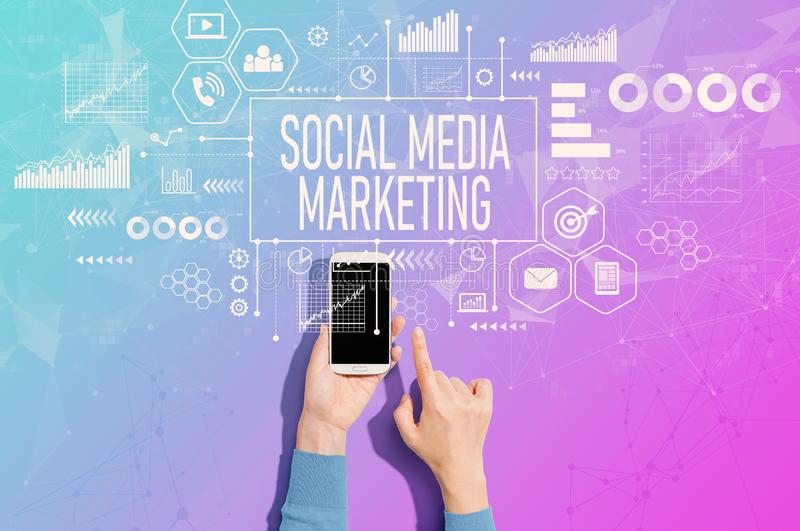 What is Social media marketing?